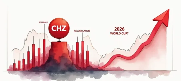Chiliz (CHZ) Builds Strong Setup Ahead of 2026 FIFA World Cup — Will It Rally Like 2022?