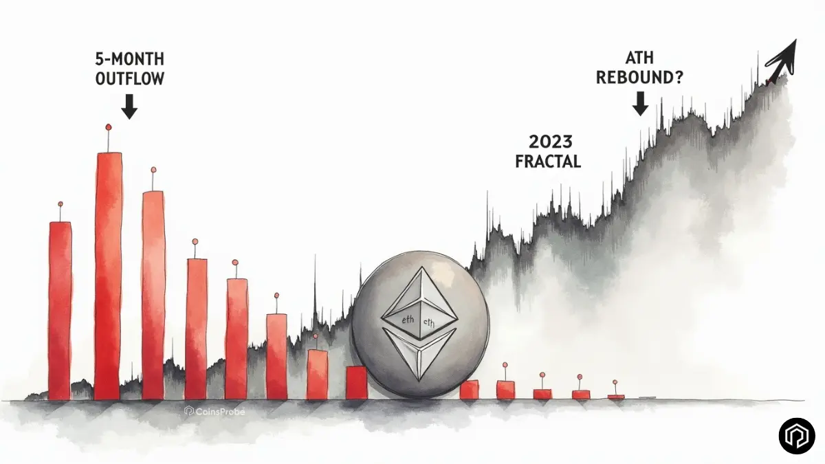 Ethereum Spot ETF 5-Month Red Streak: Can This Fractal Spark $ETH All-Time High Rebound?