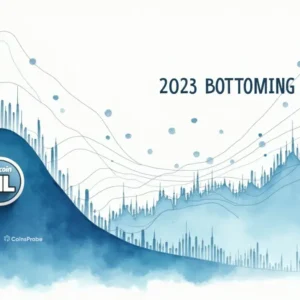 Filecoin (FIL) On-Chain Network Grows — Can This 2023 Bottoming Fractal Trigger a Bullish Reversal?