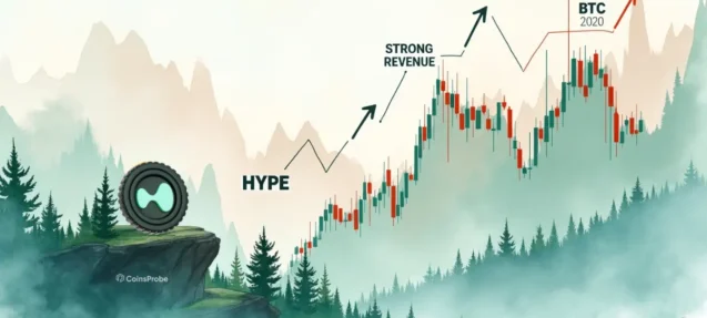 Hyperliquid (HYPE) Outperforms Bearish Market on Strong Revenue — BTC 2020 Fractal Points to a Major Rally