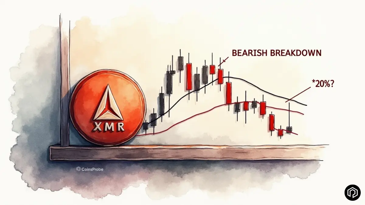 Is Monero (XMR) Set for Further Decline? Bearish Breakdown Signals Potential 20% Drop