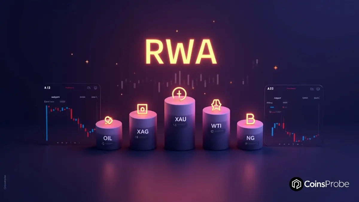Top 5 RWA Commodities You Can Trade on Crypto Exchanges in 2026