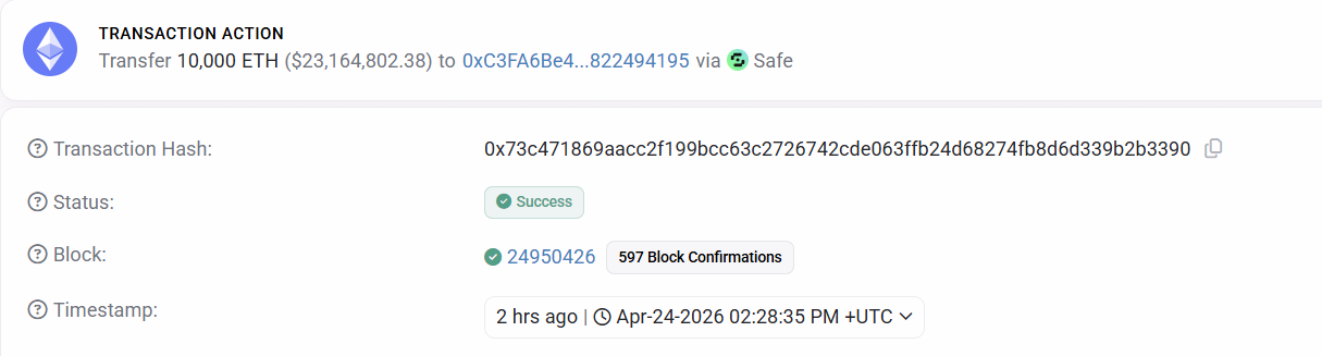 Ethereum Foundation (EF) Sells 10000 ETH