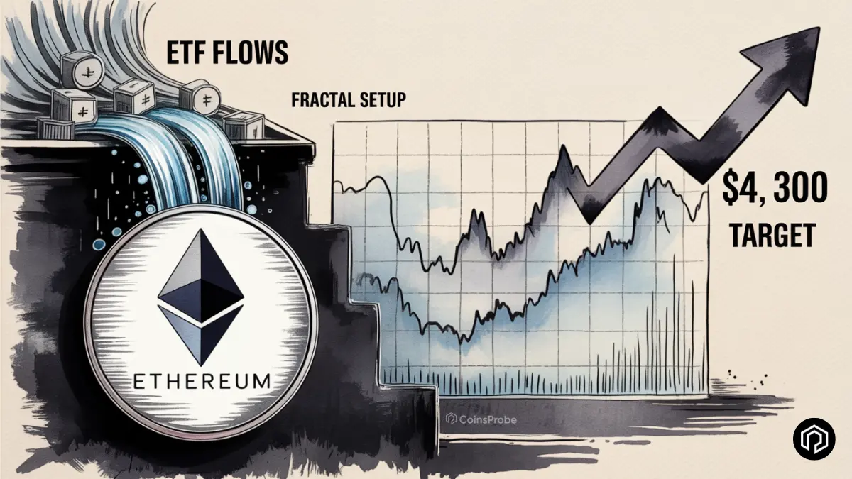 Is Ethereum (ETH) Ready for $4,300? Strong ETF Flows and Fractal Symmetry Suggest Yes