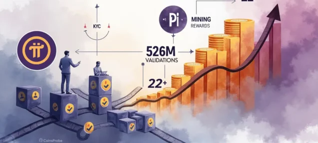Pi Network Completes First KYC Validator Rewards Distribution — Validators Earn 22x the Mining Rate