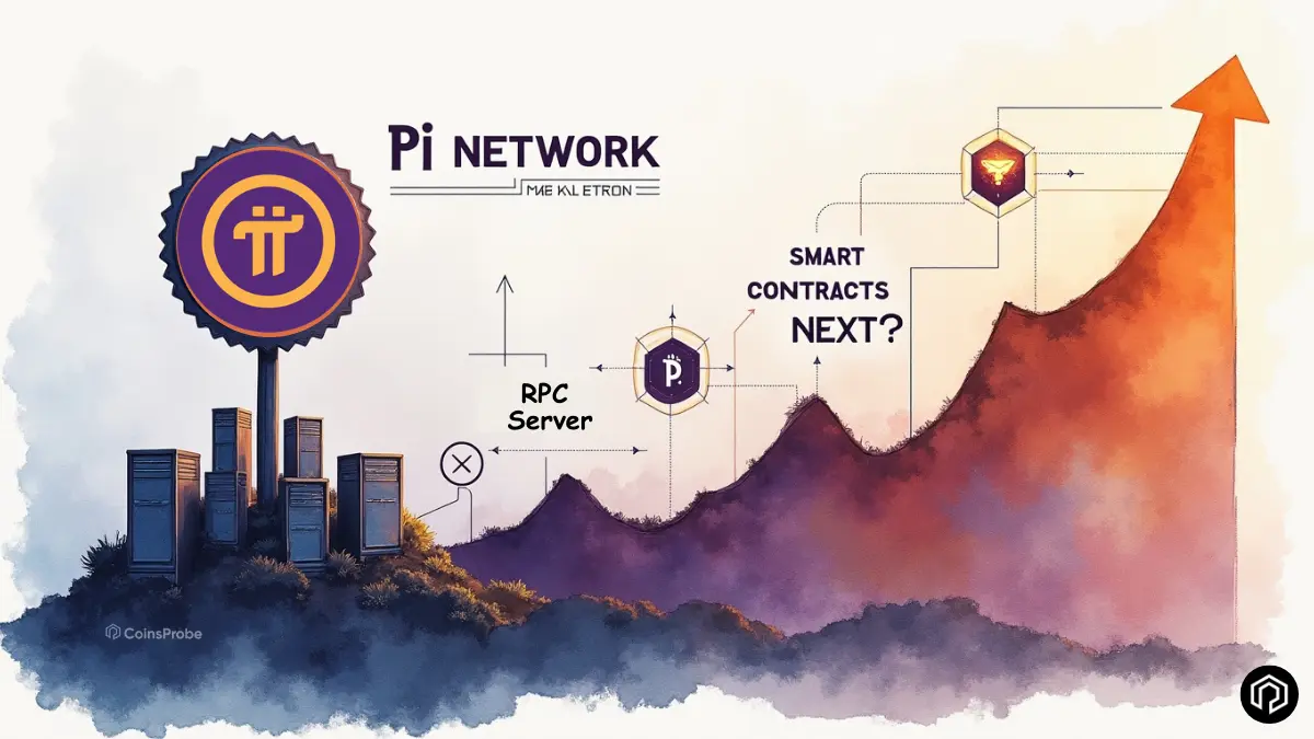 Pi Network Launches Public RPC Server on Testnet — Smart Contracts Are Now One Step Closer