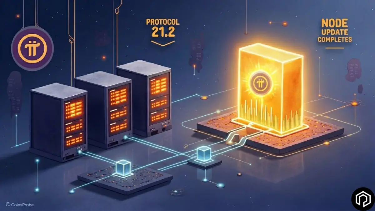 Pi Network Successfully Upgrades to Protocol 21: Key Step Towards Full Mainnet