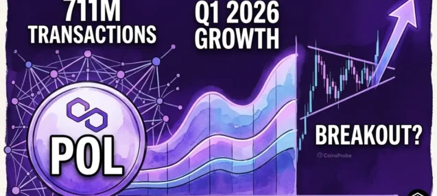 Polygon (POL) Q1 2026 Recap: Record 711M Transactions & Technical Setup for Potential Breakout