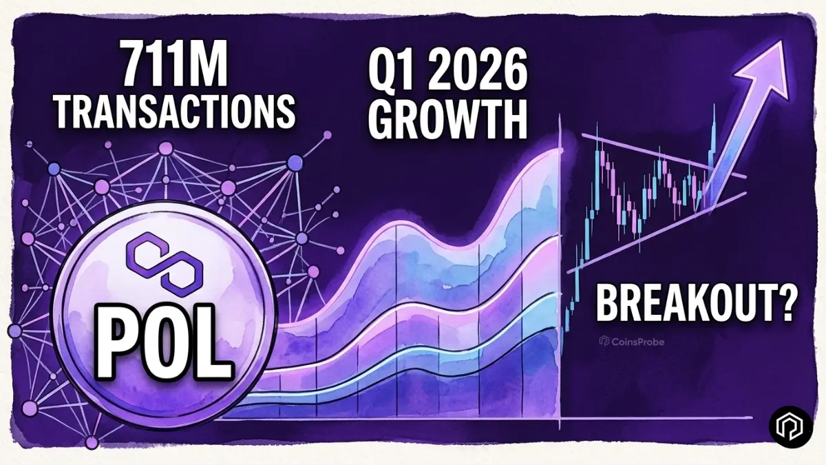Polygon (POL) Q1 2026 Recap: Record 711M Transactions & Technical Setup for Potential Breakout