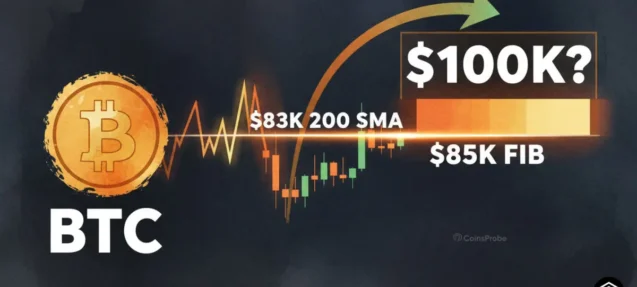 Bitcoin Eyes $83K 200 SMA and $85K Fibonacci Barrier — Is a Rally to $100K in Play?