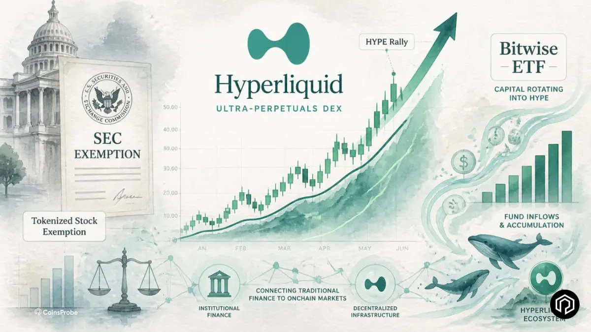 Hyperliquid HYPE Surges as SEC Tokenized Stock Exemption + Bitwise ETF Move Ignite Rally