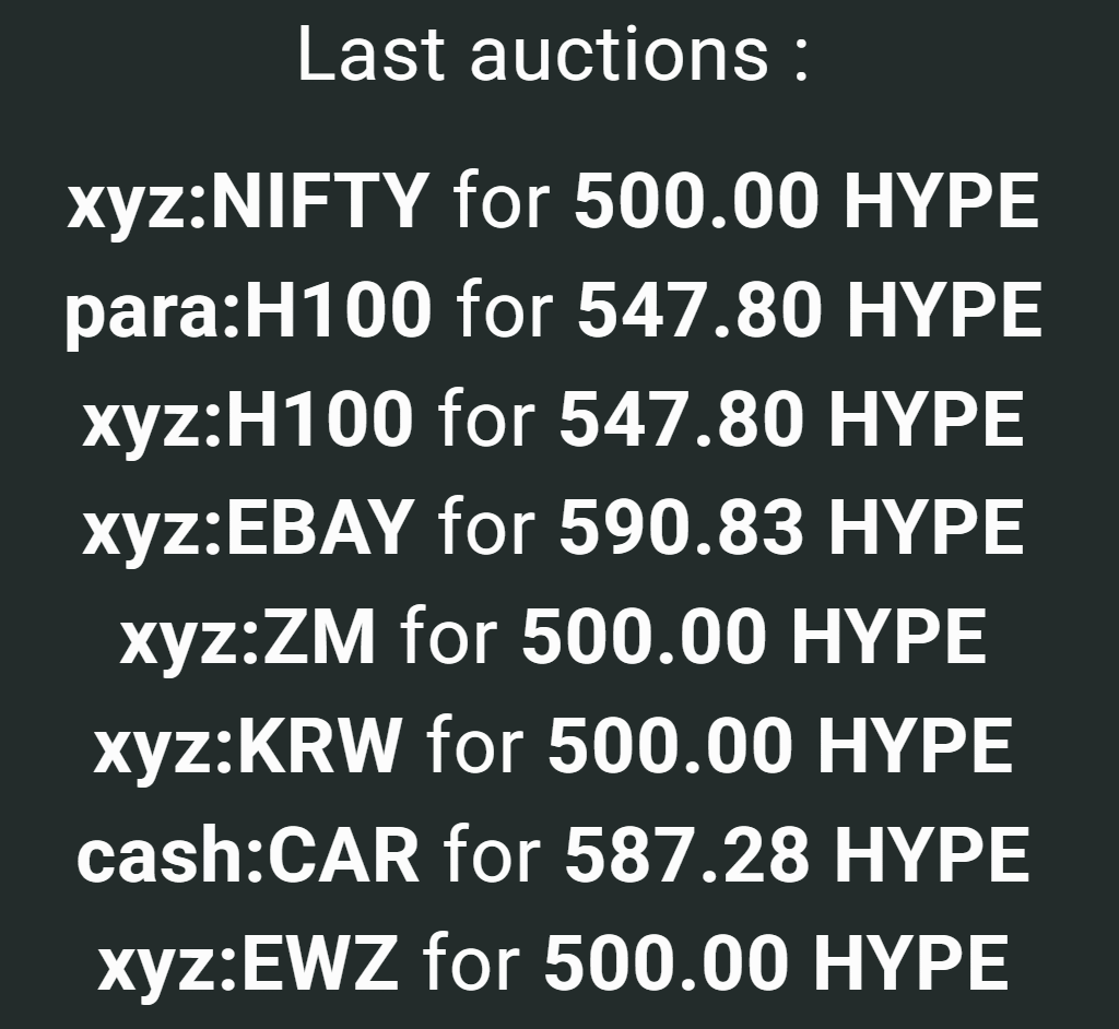 New HIP-3 Tickers Purchase