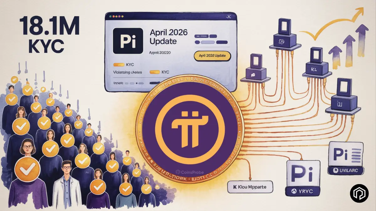 Pi Network Crosses 18.1 Million KYC Milestone — April 2026 Network Update Released