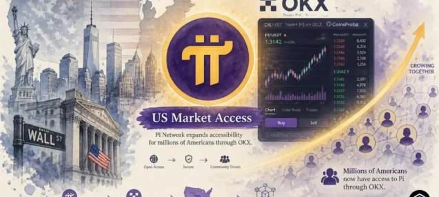 Pi Network Reaches US Market — OKX Opens $PI Access to Millions of American Users