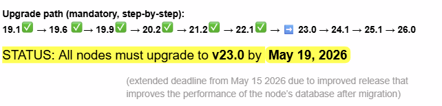 Pi Node Upgrade V23 Extended Deadline