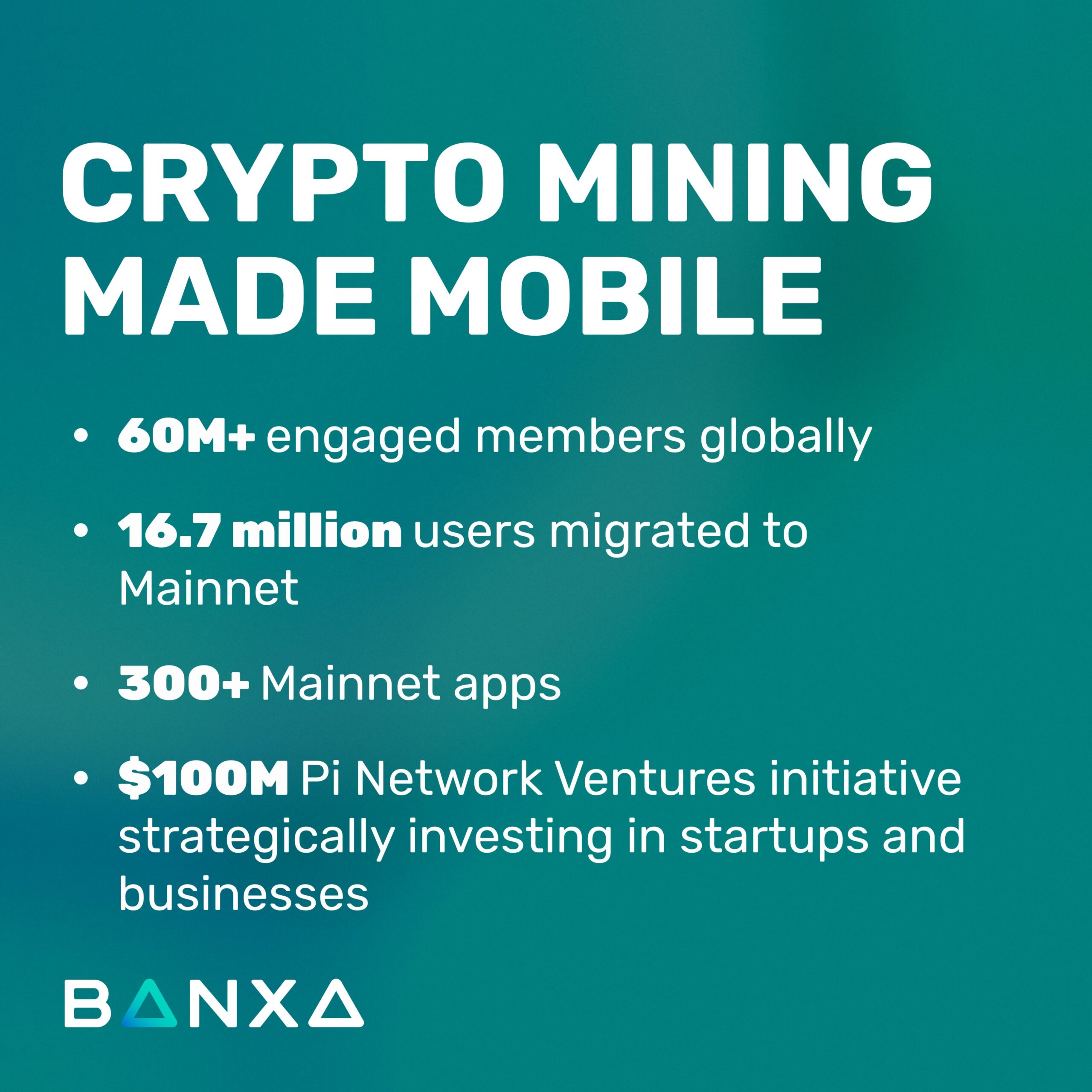 Pi community has grown into 60M+ engaged users driving 100M+ app downloads worldwide.
