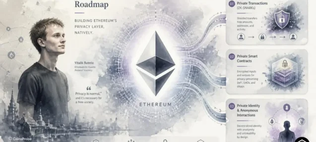Vitalik Buterin Reveals Ethereum’s Short-Term Native Privacy Roadmap — 3 Key Technical Upgrades