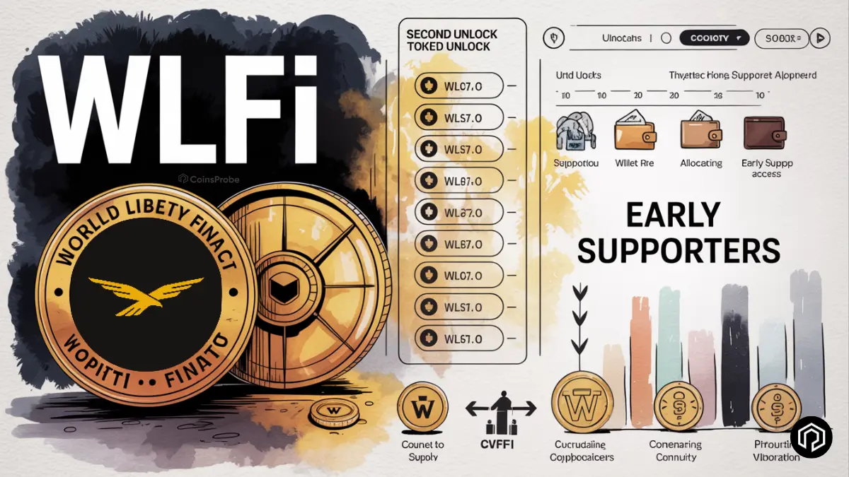 WLFI Activates Second Token Unlock Schedule – Key Details for Early Supporters