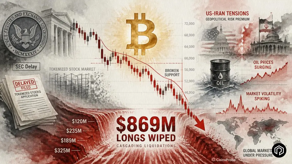 Why Bitcoin Crashed Today? Two Major Catalysts Trigger Massive Long Liquidations