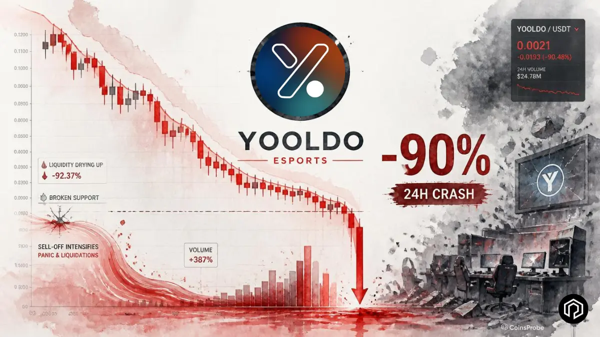 Yooldo (ESPORTS) Token Crashes Over 90% in 24 Hours — Here’s Why