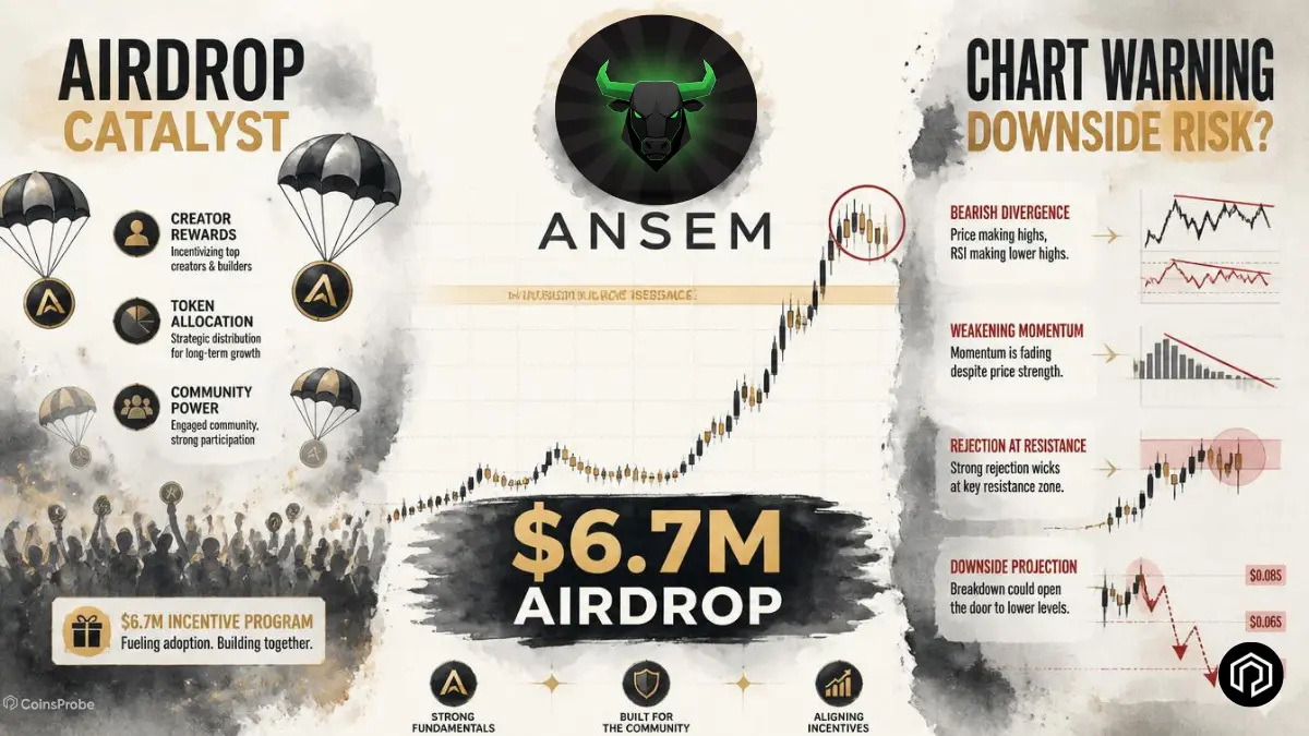 $ANSEM Pumps on a $6.7M Airdrop — While the Chart Quietly Warns of Potential Downside