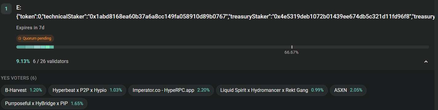 AQAv2 Live Validator Voting