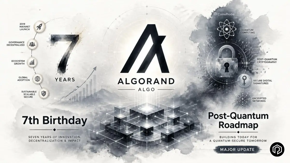 Algorand Celebrates 7th Birthday with Major Post-Quantum Cryptography Roadmap Update