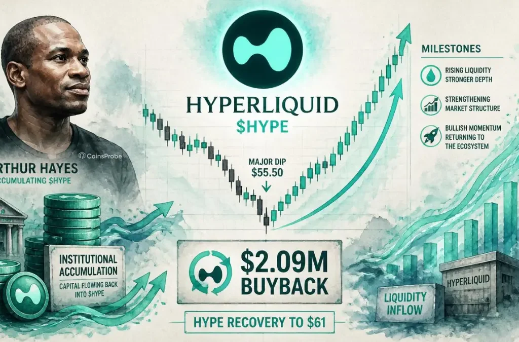 Arthur Hayes Buys Back $2.09M in Hyperliquid (HYPE) After Major Dip — Recovery and Key Milestone