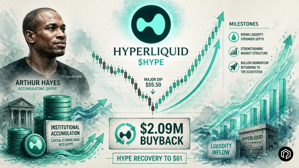 Arthur Hayes Buys Back $2.09M in Hyperliquid (HYPE) After Major Dip — Recovery and Key Milestone