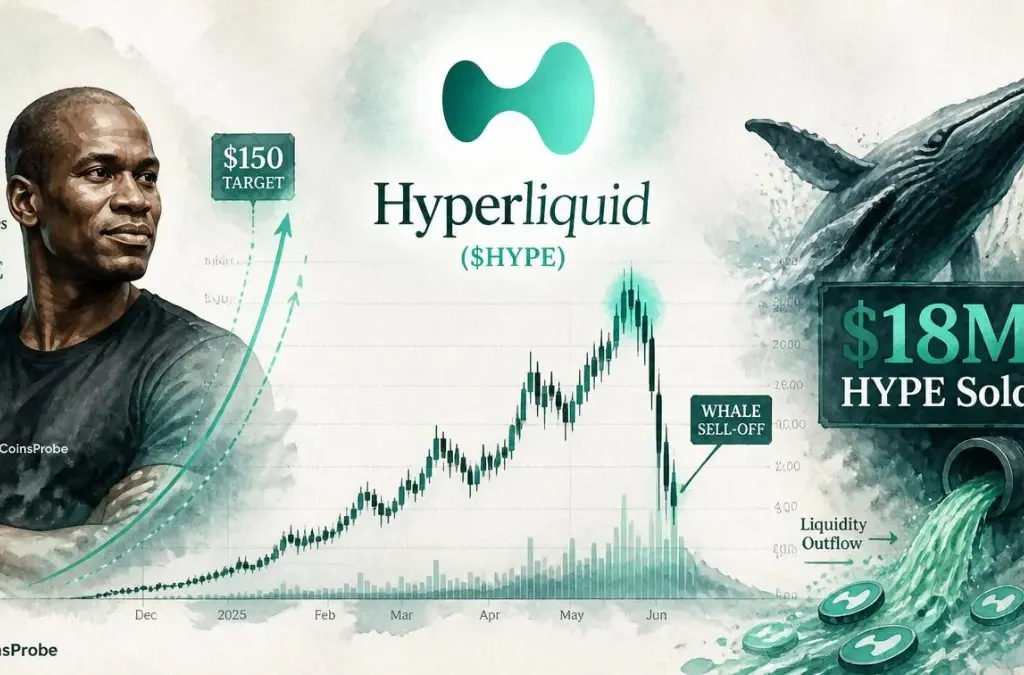 Arthur Hayes Dumps $18M $HYPE Position Just Days After Calling $150 Target