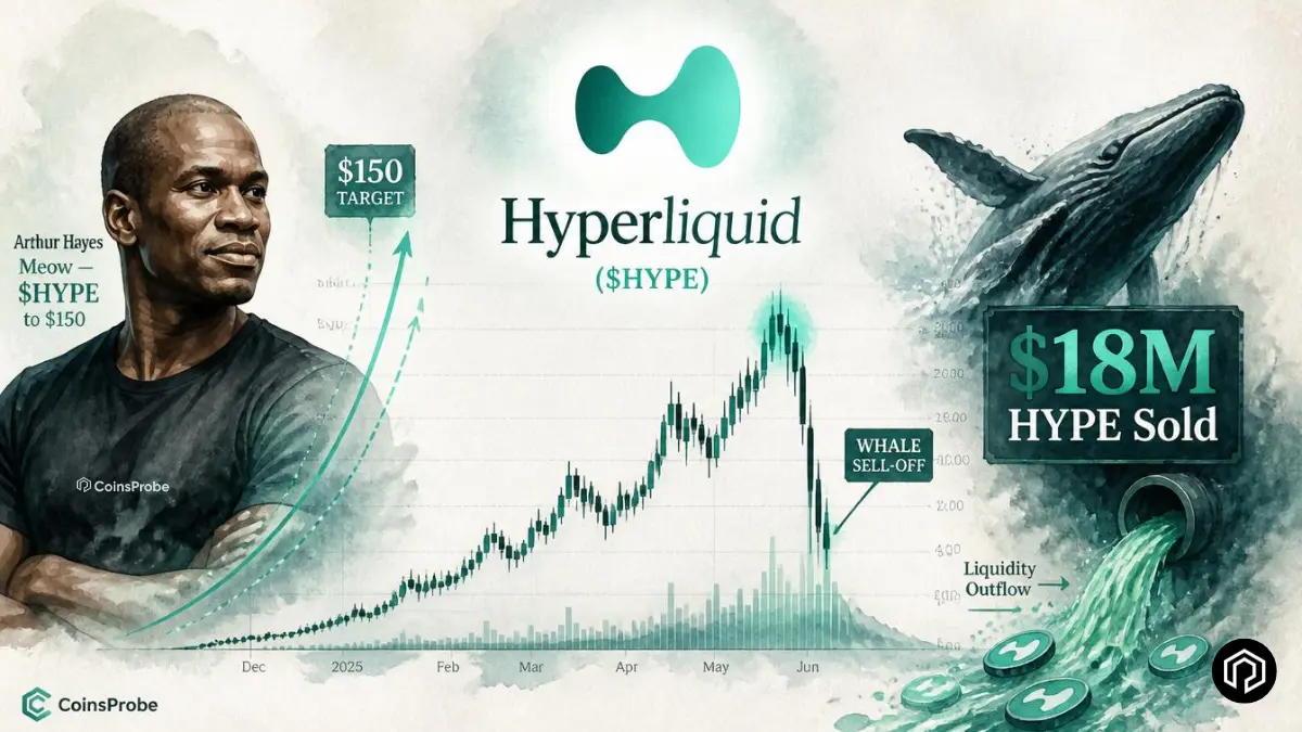 Arthur Hayes Dumps $18M $HYPE Position Just Days After Calling $150 Target