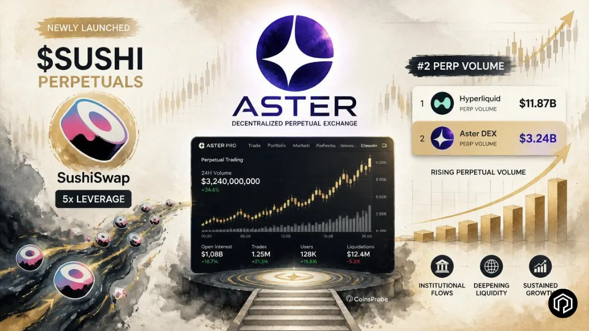 Aster DEX Lists SUSHI Perpetuals Trading, Strengthening Its No. 2 Perpetuals Ranking