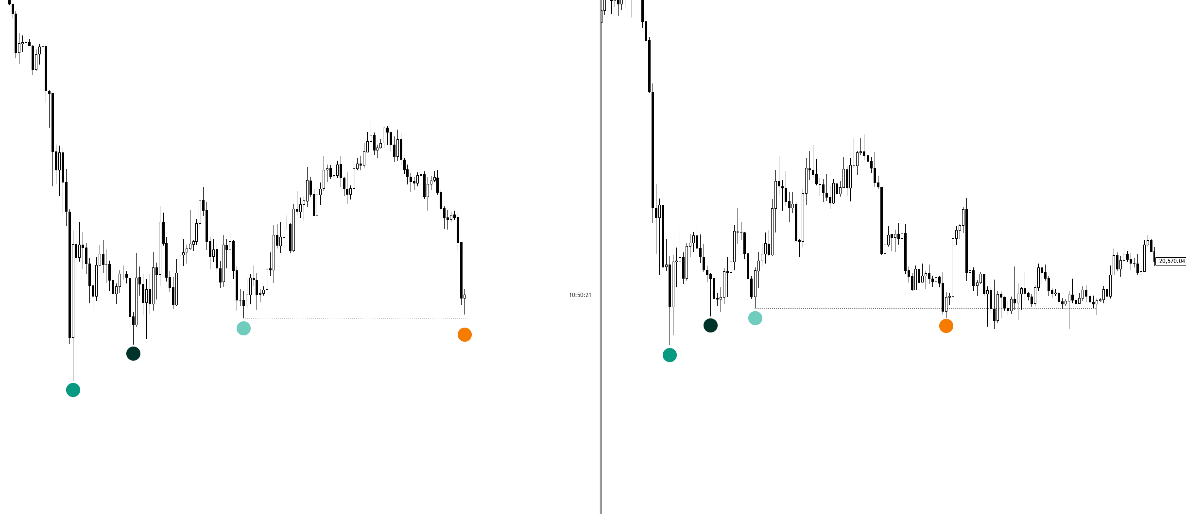 BTC 2022 Fractal