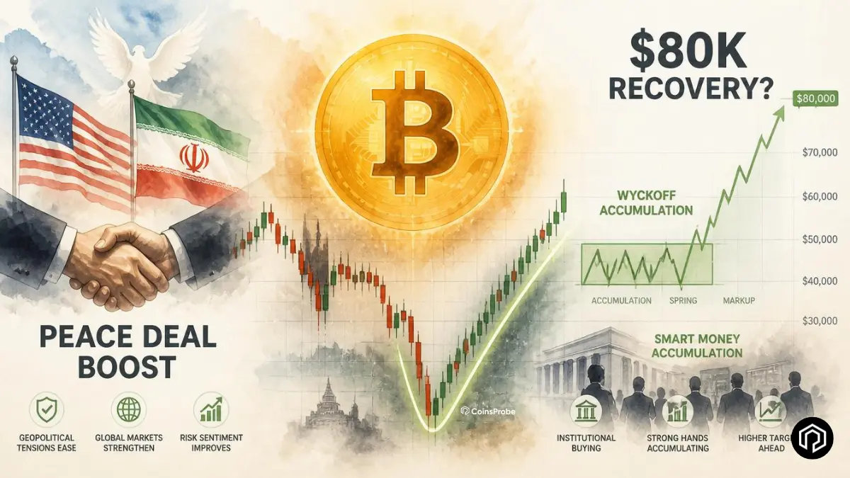 Bitcoin Surges on US-Iran Peace Deal as Wyckoff Accumulation Points to $80K Recovery