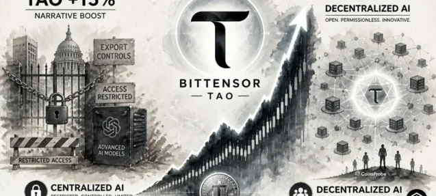 Bittensor (TAO) Surges Over 15% as US Export Controls on Anthropic Models Boost Decentralized AI Narrative