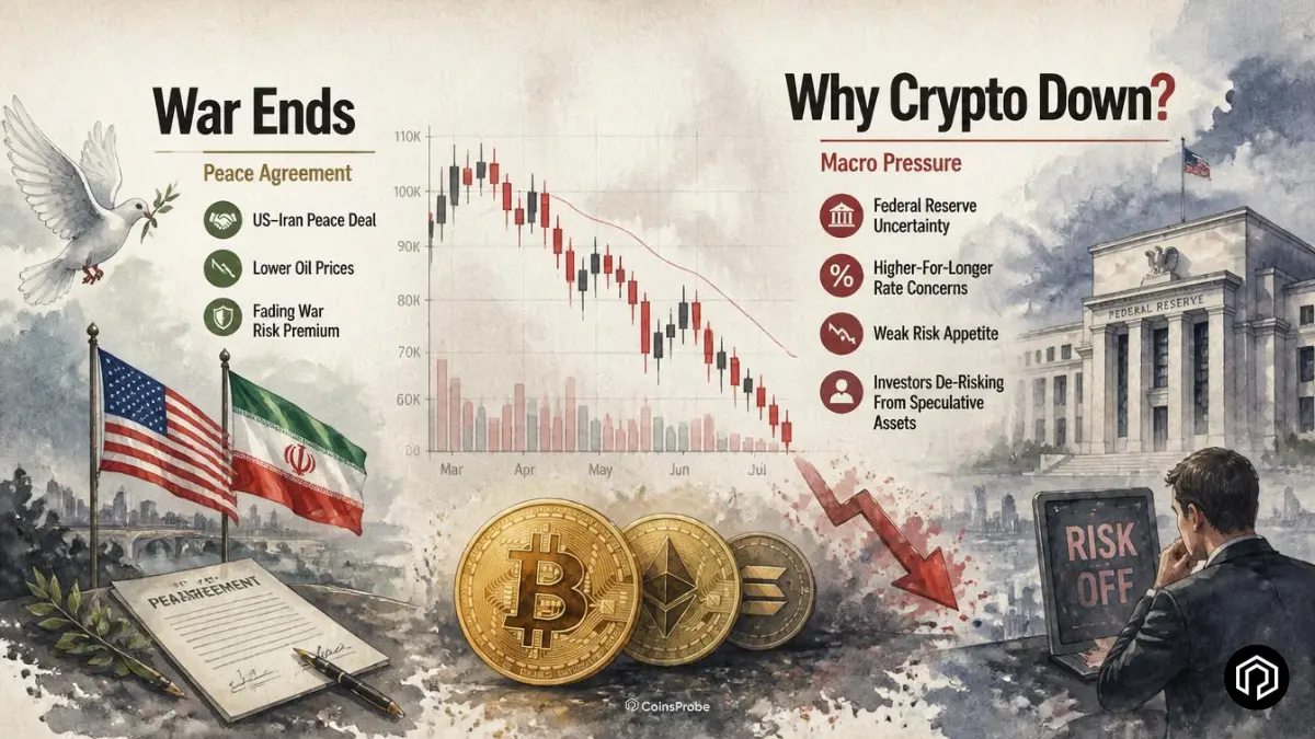 Crypto Market Dips Despite US-Iran War Ending — Here’s Why