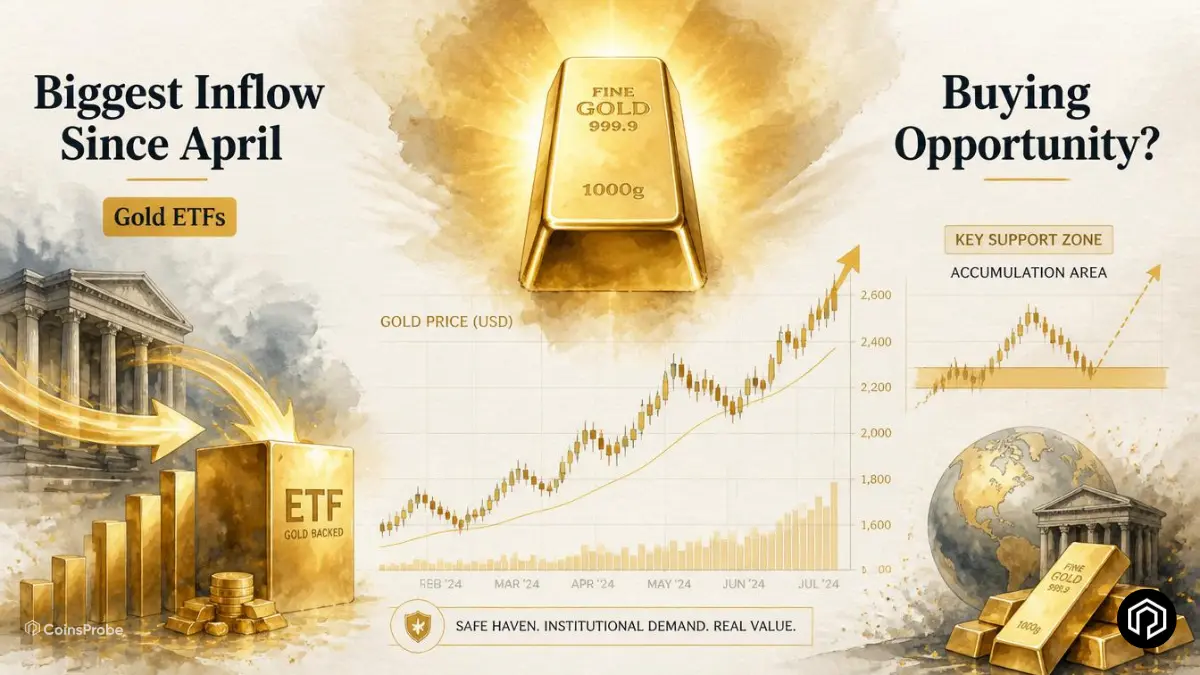 Gold ETFs See Biggest Weekly Inflow Since April — Is This a Buying Opportunity