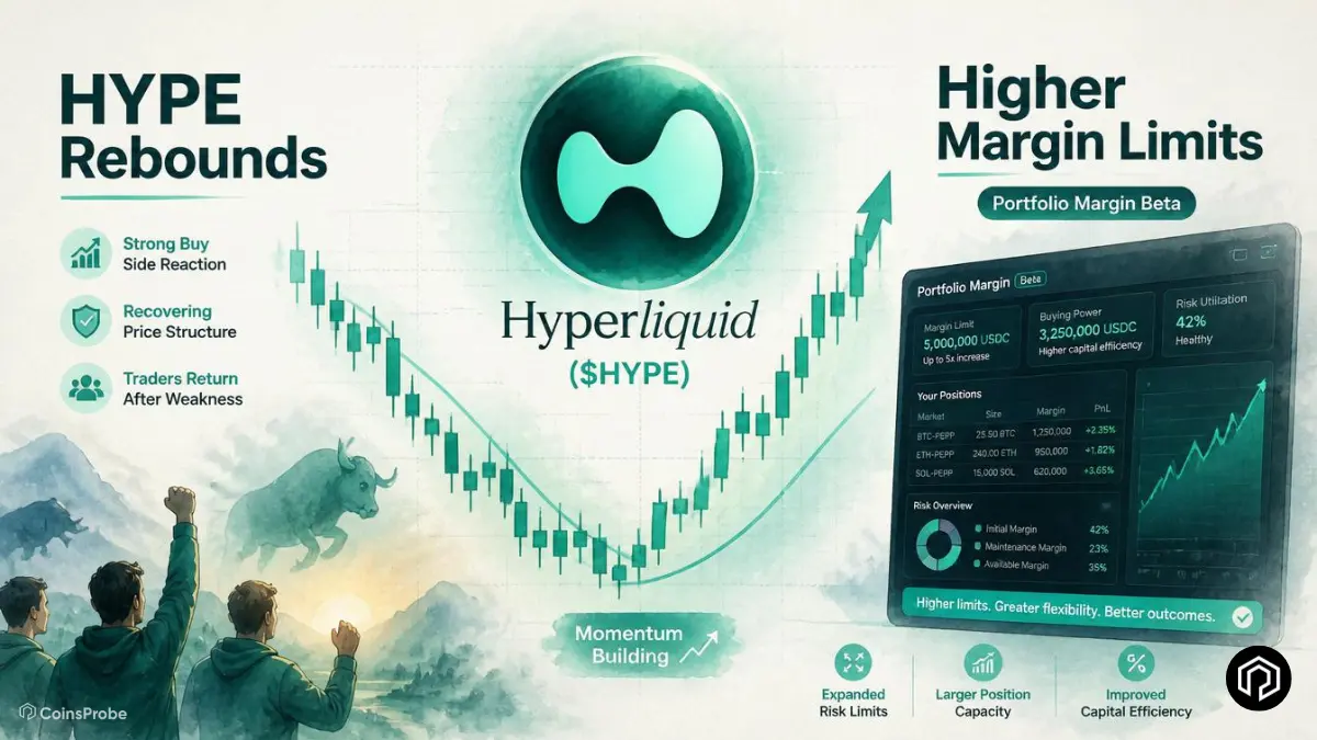Hyperliquid ($HYPE) Rebounds as Portfolio Margin Beta Expands with Higher Limits