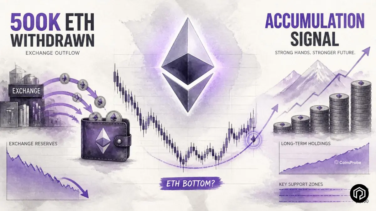 Is Ethereum Bottoming? 500,000 ETH Pulled From Exchanges Signals Accumulation