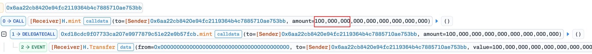 Minting 200 Million New $H Tokens