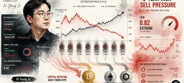 “Narrative-Only Altcoins Are Dead” — CryptoQuant Founder Ki Young Ju as Sell Pressure Hits 5-Year High