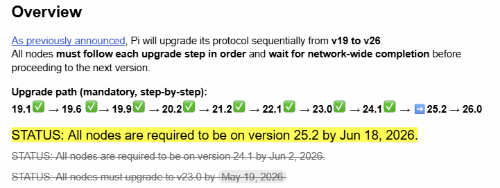 Pi Node Upgrade Status