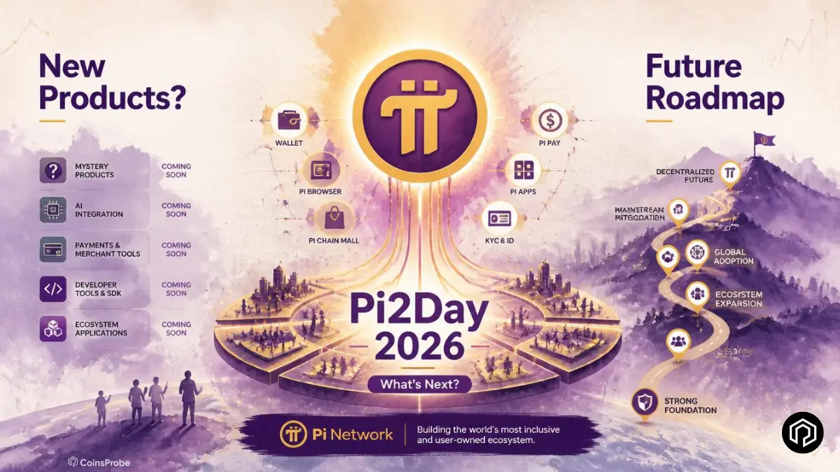 Pi2Day 2026 Arrives: Pi Network Hints at New Products and Future Roadmap