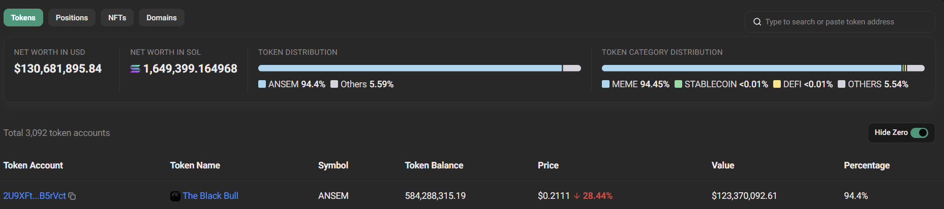 Ansem Wallet Portfolio
