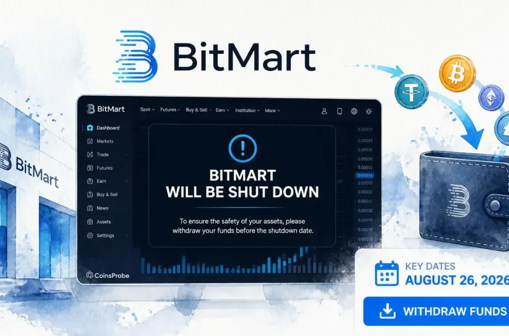 BitMart Shuts Down Trading Platform: Key Dates, What Users Must Do & How to Withdraw