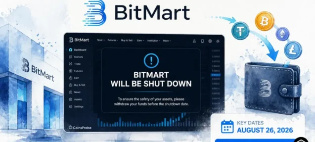 BitMart Shuts Down Trading Platform: Key Dates, What Users Must Do & How to Withdraw