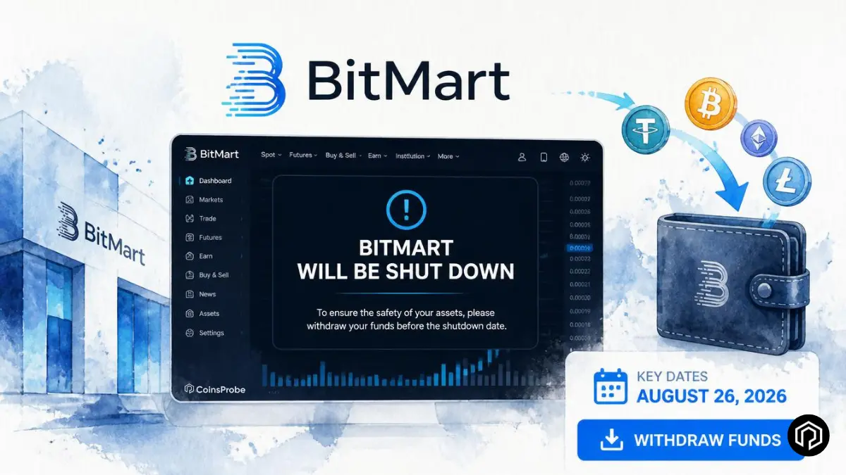 BitMart Shuts Down Trading Platform: Key Dates, What Users Must Do & How to Withdraw