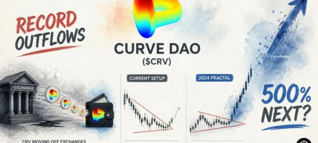 CRV Shows Record Exchange Outflows and a 2024 Fractal — Could a +500% Rally Follow?