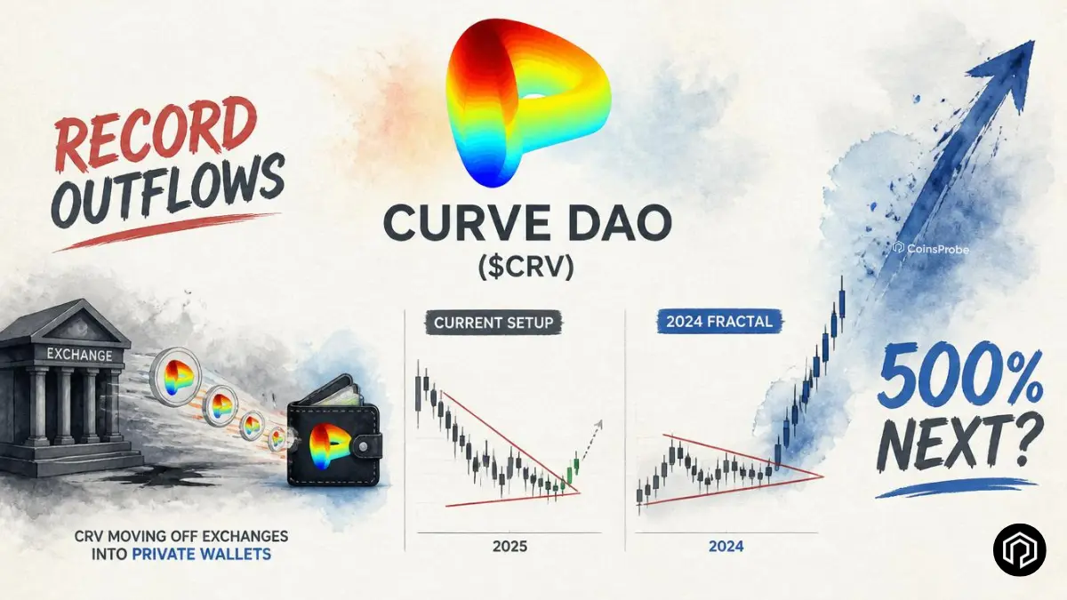 CRV Shows Record Exchange Outflows and a 2024 Fractal — Could a +500% Rally Follow?