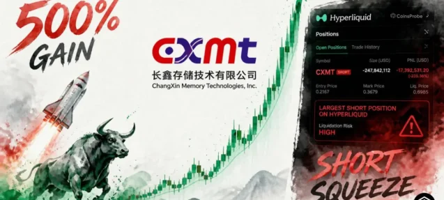 ChangXin Memory (CXMT) Debuts With 500% Gain — Largest Hyperliquid Short Position Turns Deeply Red